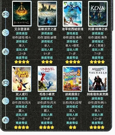 PSP中文游戏精选与单机游戏推荐