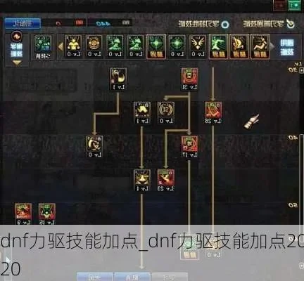DNF力驱技能加点攻略解析：新手至高级加点建议分享