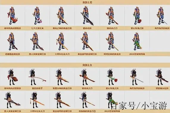 DNF武器幻化指南与热门外观排行解析