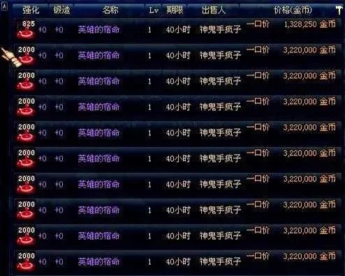 DNF新手必备与闲置材料盘点
