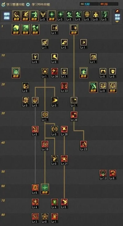 DNF 100级法驱加点攻略解析