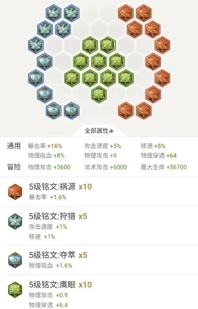 2025年上单英雄通用铭文　2025年上单英雄通用铭文出装