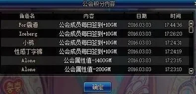 dnf初级公会怎么升级中级　dnf初级公会怎么升级中级公会的