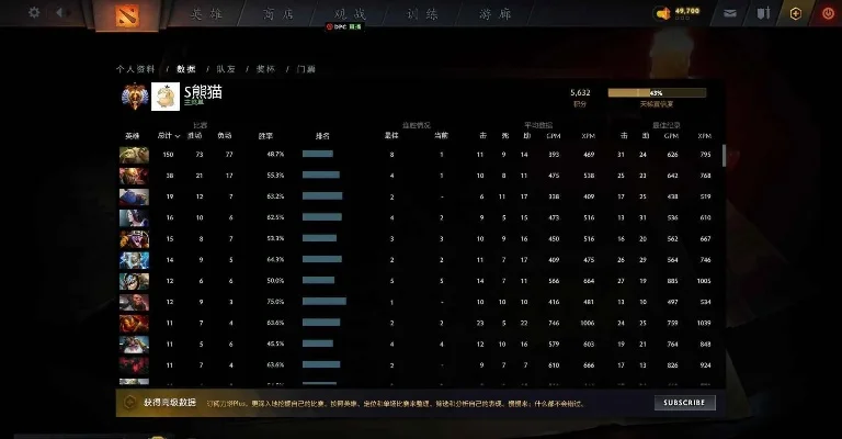 dota2定级赛10连胜　dota2定级赛全胜