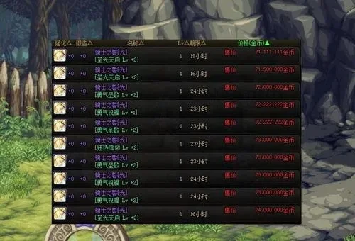 dnf拍卖行倒卖技巧　dnf拍卖行倒卖什么比较好