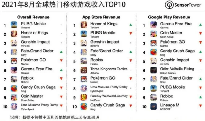 多人联机沙盒游戏排行榜　多人联机沙盒游戏排行榜最新