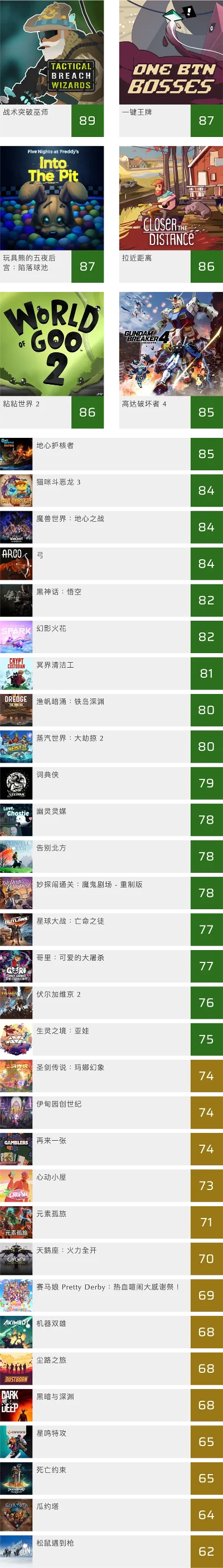 十大单机生存游戏排行榜　十大单机生存游戏排行榜最新