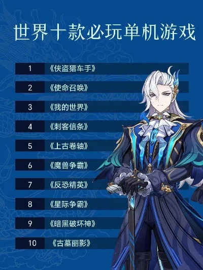 坦克世界十大经典游戏