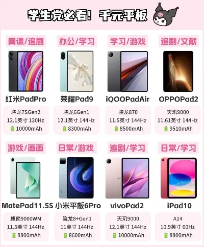 女生ipad游戏排行榜　女生ipad游戏排行榜前十名
