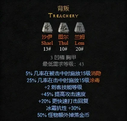 暗黑破坏神2符文合成升级攻略及公式一览