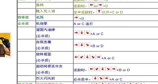 拳皇97手柄摇杆失灵排查与解决攻略