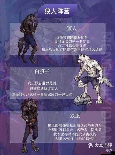 狼人杀团队提升攻略：默契协作、策略表演、复盘学习