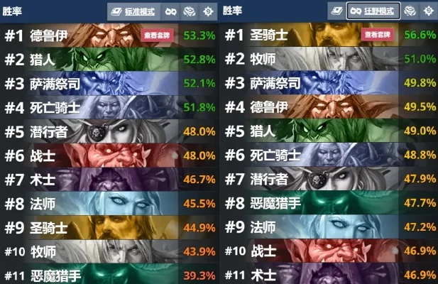 炉石传说天梯胜率提升指南：卡组套路、对战策略与心态调整