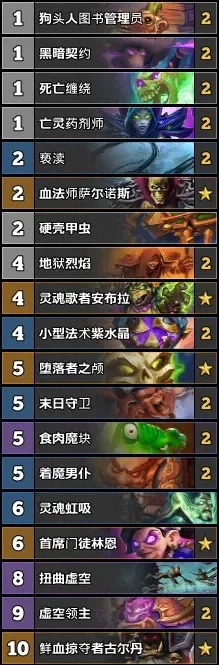 炉石传说卡组解析：跳费、OTK、铺场与苟活玩法攻略