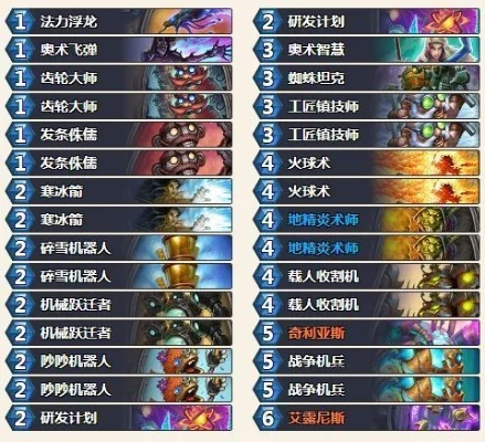 炉石传说竞技场卡组优化指南：职业选择、卡牌搭配与胜率提升