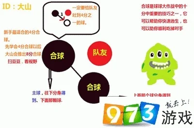 球球大作战快速合并技巧全解析