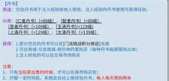 倩女幽魂手游十大多少钱-倩女幽魂手游十大成本分析