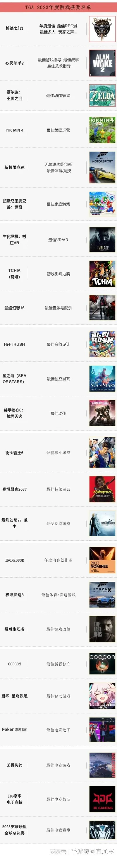 32位系统游戏排行榜-32位经典游戏怀旧榜