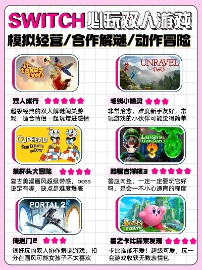 pc手柄双人游戏排行榜-PC手柄双人游戏推荐