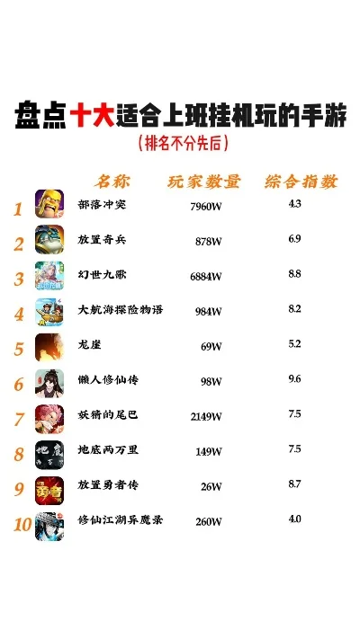 十大热门抽卡手游排名榜-抽卡游戏与旅游融合