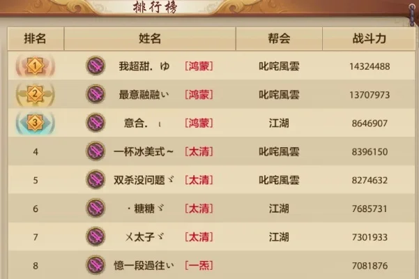 天龙八部手游神豪排行榜-天龙八部手游神豪排行