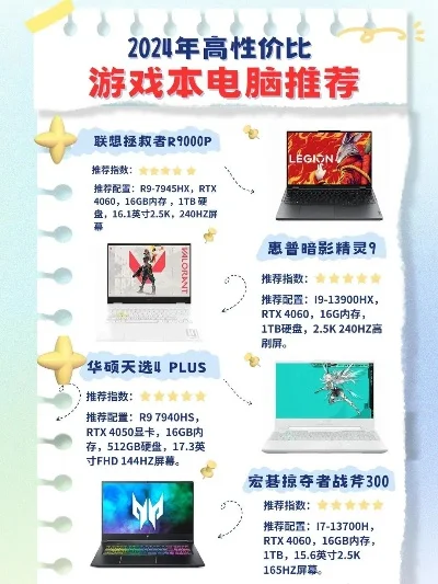 便宜电脑推荐游戏排行榜-高性价比游戏电脑推荐