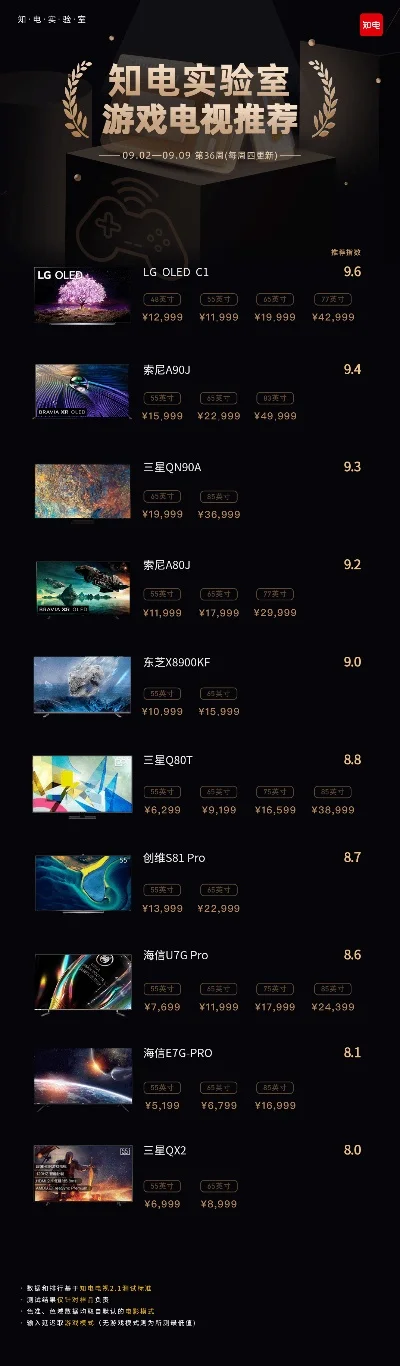 好画质的生存手游排行榜-画质生存手游推荐