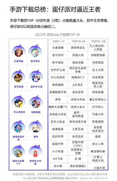 放置类手游热门排行榜-放置手游休闲排行
