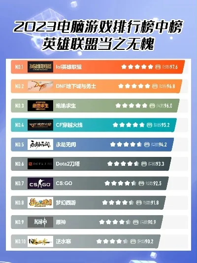 国产游戏主机之光排行榜-国产游戏主机排行榜