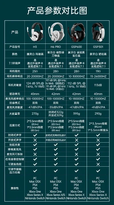 csgo十大游戏耳机-CSGO十大游戏耳机推荐