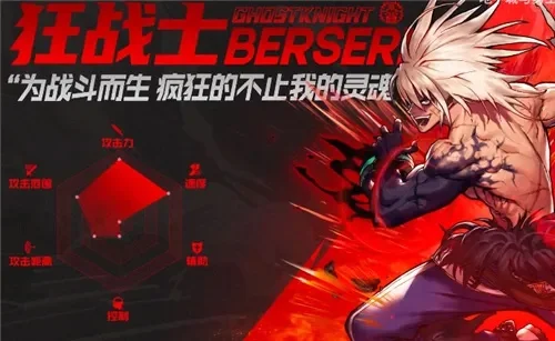 dnf手游狂战ss套-狂战ss套深度解析