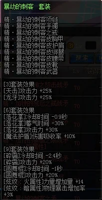 dnf手游力法异界套-力法异界套详解