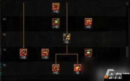 dnf手游浮空弹加点-浮空弹加点攻略