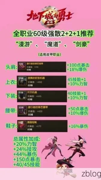 dnf手游粉色的手炮-粉色手炮冒险故事