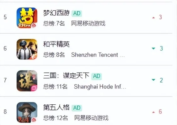 手游模拟器口碑排行榜
