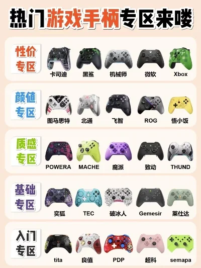 gta游戏手柄排行榜-GTA最佳手柄选择指南