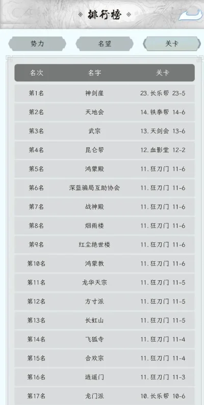 武侠手游十大门派排行