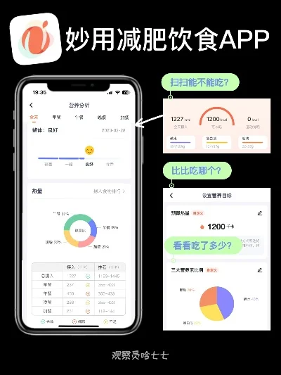 瘦身app排行榜游戏-科技游戏化助瘦身
