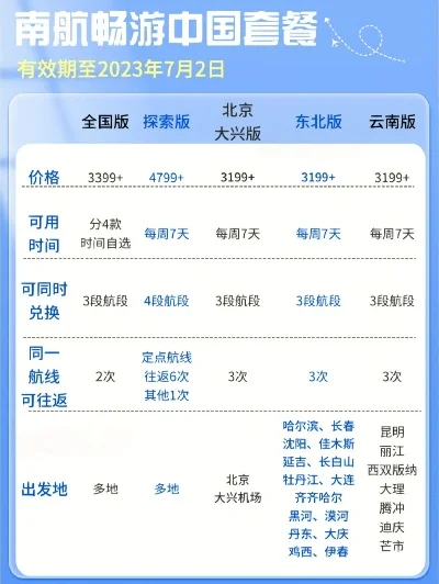 王者v8多少钱人民币-V8旅行价格解析与选择