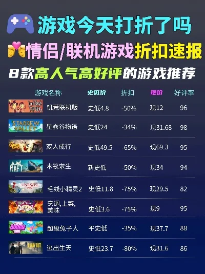 心机最多的游戏排行榜-心机游戏心理战术