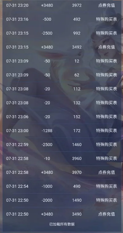 王者荣耀v6充多少钱-王者荣耀V6战令性价比分析