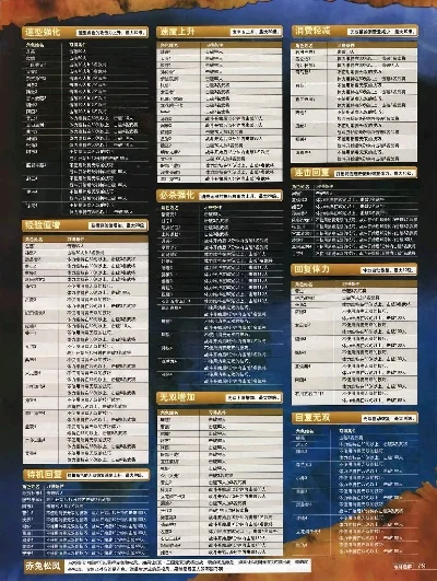 ps2无双游戏排行榜-PS2无双游戏经典排行