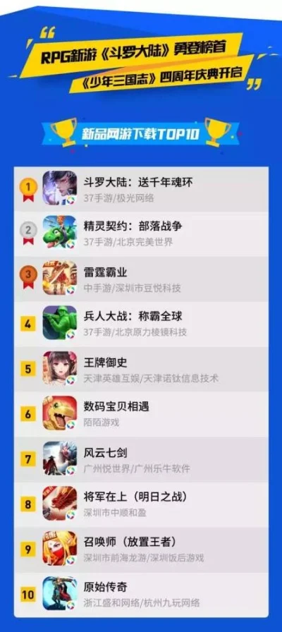 能pk回合手游排行榜