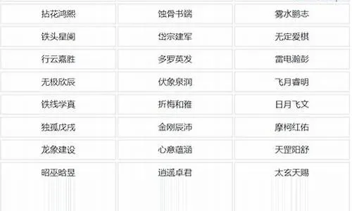 游戏网名大全排行榜女-女性游戏网名推荐大全