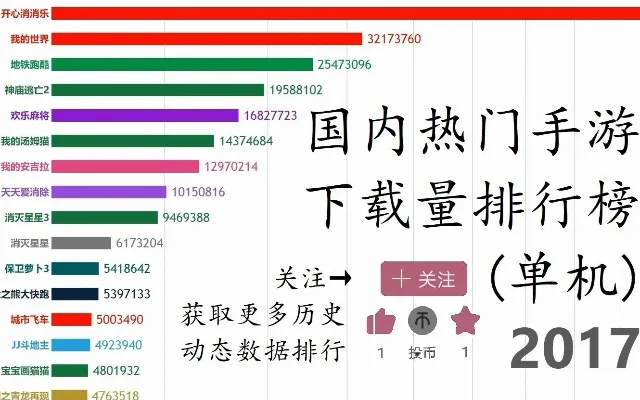 老单机游戏手游排行榜-老单机手游经典排行