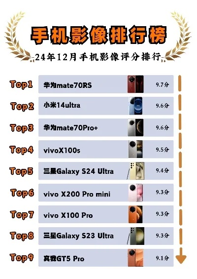 手机摄像头游戏排行榜-手机摄影游戏指南