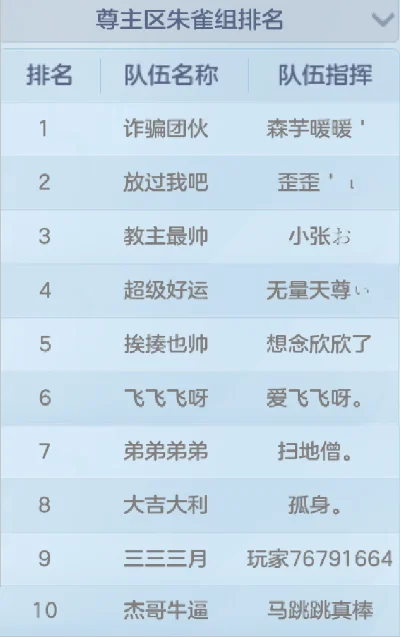 神武3手游活动排行榜-神武3排行榜攻略指南
