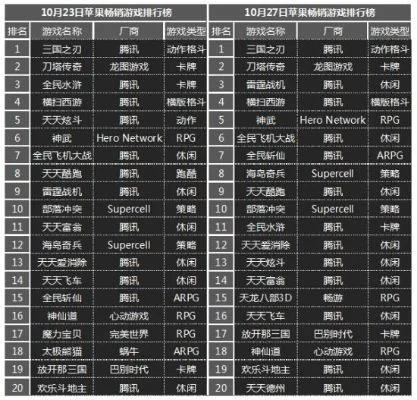 横屏决斗类手游排行榜-横屏决斗手游排行