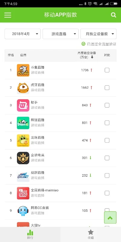 活跃游戏app排行榜-游戏排行榜指南