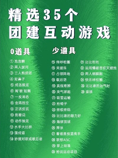 游戏最多的道具排行榜-旅行道具乐趣多